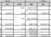 龙泉股份：受行业特性影响，公司应收账款余额相对较大