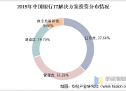 中国银行获得发明专利授权：“基于分布式支付平台系统的定时切日方法及装置”