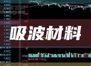中颖电子：公司上半年的业绩情况，您可关注2024年8月23日公司的定期报告
