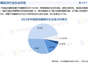 2024帐篷行业市场现状、前景趋势研究分析_人保财险 ,人保护你周全