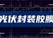 海优新材： 公司暂无该类产品的研发。