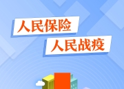 眼科医院行业市场现状、前景趋势研究分析_人保财险政银保 ,人保有温度