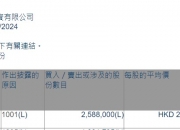 成都路桥董事程茗浪增持12万股，增持金额21.72万元