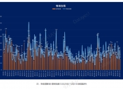 稀土板块爆发，中科磁业等涨停，中国稀土等拉升