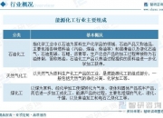 保险有温度,人保服务_2024风力发电机组行业深度调研及投资机会分析 超去年全年 风电项目上半年开标超90GW