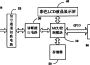 海康威视获得发明专利授权：“基于webpack数据解析的未授权检测方法、装置及设备”