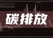 聚光科技：公司一直关注与公司行业相关的政策，如有跟公司产品相关联的政策，公司会持续关注与跟进