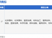 海优新材：子公司拟在澳大利亚投建光伏组件循环利用技术及应用中心项目