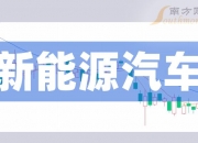苏交科：上半年实现净利润1.58亿元 同比下降7.75%