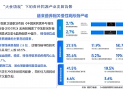 中国线下休闲娱乐产业市场深度调研及发展市场现状分析2024_人保财险 ,人保护你周全