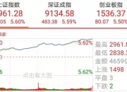 惊呆，3个“20cm”涨停，新实控人净资产相差逾300倍！消费电子进入复苏通道，底部放量股名单揭晓