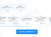 【企业动态】铜陵有色新增1件判决结果，涉及建设工程施工合同纠纷