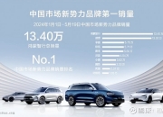 理想汽车：2024年6月交付47774辆，同增长47%