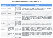 国海证券给予广钢气体增持评级，2024年中报点评：存量项目陆续商业化，通用工业领域获新突破