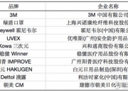 克劳斯(600579.SH)：拟筹划重大资产重组