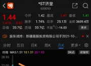 深夜！暴涨！