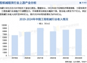 2024低空经济产业链供需布局与招商发展策略研究 亿航智能EH216-S山西太原载人首飞_人保财险政银保 ,人保财险 