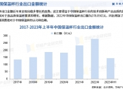 2024商品房行业市场全景调研及投资价值评估研究 雅居乐南京一项目6折卖房_人保车险,人保有温度