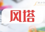 太原重工高级管理人员赵晓强持股减少13.1万股