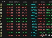 业绩为王！30股上市以来业绩连增，四大驱动因素曝光，这些股增长潜力十足