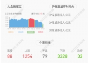 北路智控：累计回购约120万股