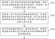 中兴通讯获得发明专利授权：“一种流媒体码流探测方法、装置、服务器和可读存储介质”