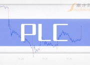 英威腾(002334.SZ)：累计已回购0.07%股份