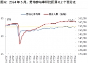 德国国债价格跌幅扩大 10年期德债收益率涨幅扩大至10个基点，报2.60%