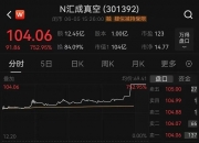 南阳产投集团10亿元公司债完成承销商招标 年化费率1.00‰/年