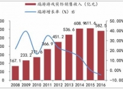 进口游戏版号双月下发节奏常态化，暑期档新游“百花齐放”，行业景气度有望持续上行