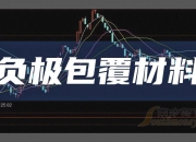8月5日中央商场涨停分析：新零售，阿里巴巴概念股概念热股