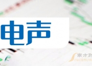 共达电声：实际控制人变更为周思远