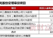 华胜天成(600410.SH)：总裁申龙哲辞职