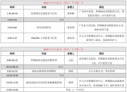 泽�Z制药(688266.SH)：注射用ZG005与注射用ZGGS18联合用药获得药物临床试验批准通知书