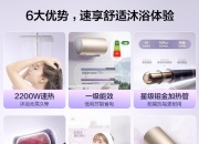 海尔智家获得外观设计专利授权：“电热水器的控制面板与防电墙罩”