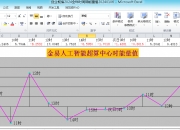 7月1日菜籽粕期货持仓龙虎榜分析：多方进场情绪强于空方