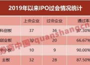 黄山谷捷创业板上会：2024年利润或下滑超15%，研发费用率低于同行