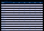 帕瓦股份(688184.SH)：累计耗资2277万元回购0.79%股份