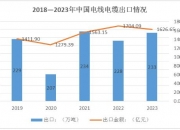 人保服务,人保有温度_2024年中国速冻食品行业发展现状、竞争格局及未来发展趋势与前景分析