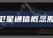 臻镭科技： 公司会认真考虑的