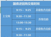 央行：在公开市场操作中逐步增加国债买卖 必要时开展临时正、逆回购操作