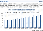 保险有温度,人保车险_2024年室内滑雪场行业发展现状、竞争格局及未来发展趋势分析