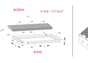 宁德时代获得发明专利授权：“正极活性材料、二次电池和用电装置”