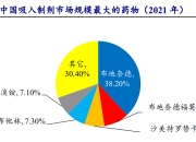 中国石化获得实用新型专利授权：“一种化学堵水用射流配液系统”