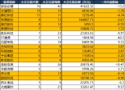 协鑫能科大宗交易成交215.90万股 成交额1798.45万元