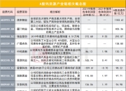 拓邦股份：2024年上半年净利同比预增40%―60%