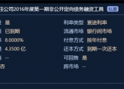郑州发投集团完成发行15亿元PPN，利率2.4％