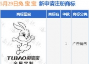 乐普医疗新提交1件商标注册申请