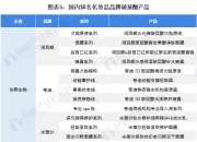 加湿器行业市场发展现状、前景趋势研究分析_人保车险   品牌优势——快速了解燃油汽车车险,人保服务 