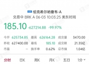 8月13日富时中国A50指数期货现跌0.02%